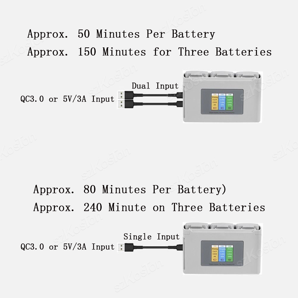 For DJI Mavic Mini 2/SE Mini 4 - огляд і ціна Drone Power Bank